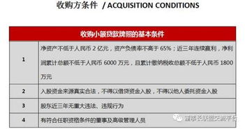 各类金融牌照资质转让流程图解分析