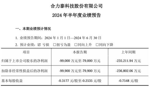 水晶光电 华阳集团 欧菲光等7家车载显示企业上半年业绩预告