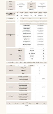 2017年纳税3500元 权健集团称连续3年直销业绩内资第一