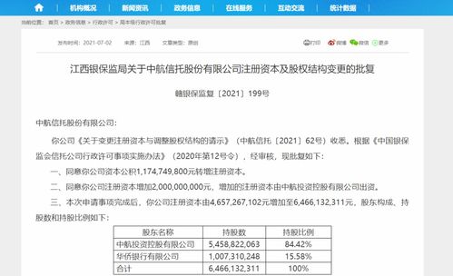 动力不足 年内仅3家信托公司增资获批