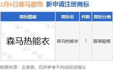森马服饰新提交 森马热能衣 商标注册申请