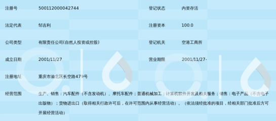 重庆市丹翼工贸