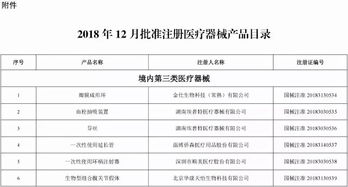 18个ivd产品获nmpa批准注册