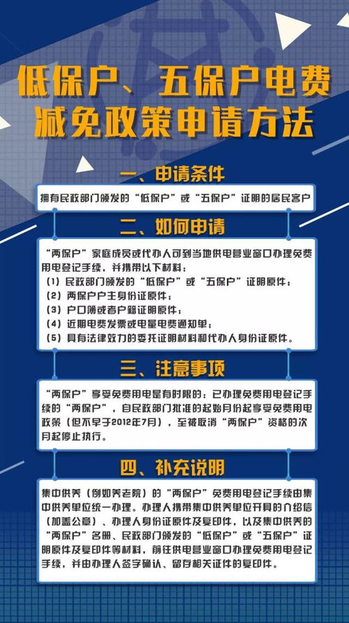 一年里电费最贵的时候到了 2018新版电费折扣单 了解一下...