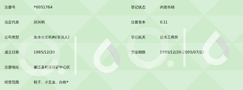 松藻煤矿新兴工厂修补组