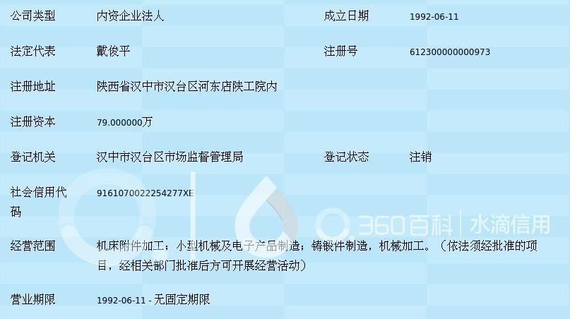 陕西理工学院实习工厂