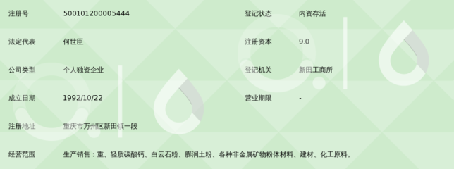 重庆市万州区联鑫化工厂