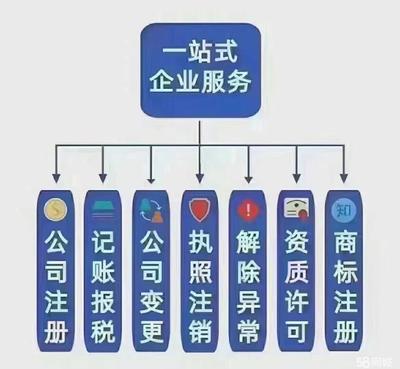 营业执照服务进出口权公司注册提供分公司注册、内资公司注册等服务