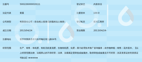 重庆市荣牧有机肥