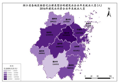 浙江省2016年建筑业内资企业年末就业人员