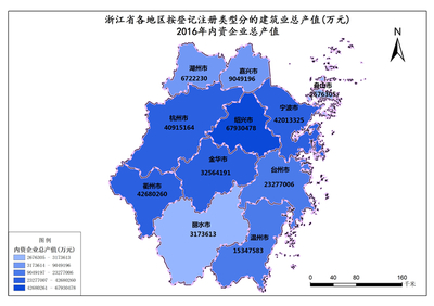 浙江省2016年内资企业总产值