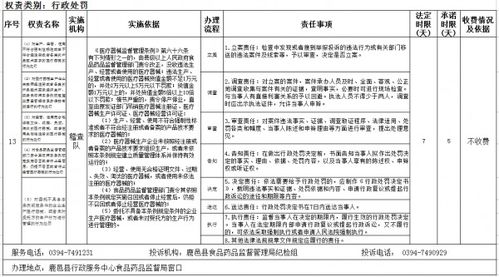 对生产 经营 使用不符合强制性标准或者不符合经注册或者备案的产品技术要求的医疗器械的行为处罚