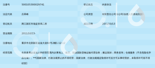 上海盈思佳德供应链管理重庆分公司