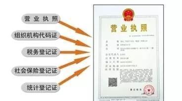 内资公司注册流程,大家可以收藏下哦