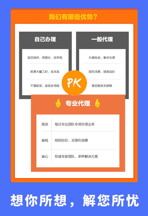 注册公司流程和费用哪家靠谱