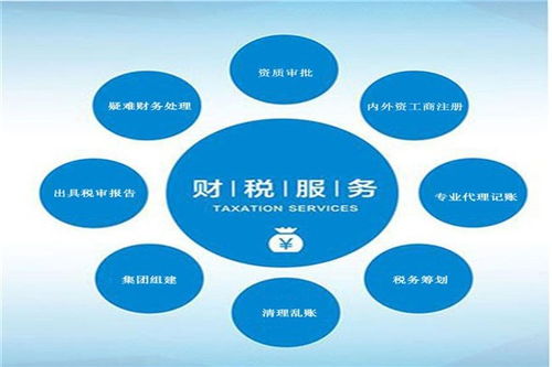 密云股权变更麻烦吗 怀柔资讯