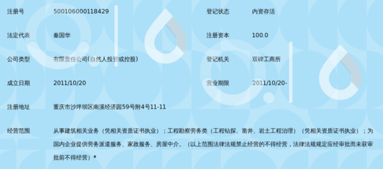 重庆大昭建筑劳务