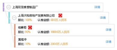 上海双龙橡塑制品厂