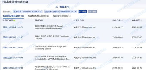 2024年上半年中国医疗器械注册市场分析报告
