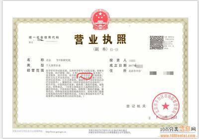 北京朝阳建外大街内资公司注册及医学研究机构设立、转让全流程指南