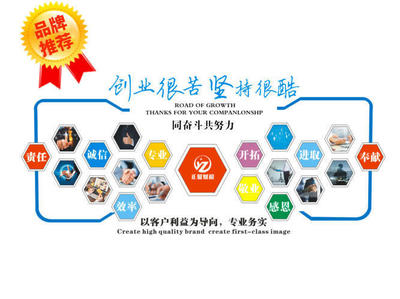 一站式企业注册与变更服务 从内资外资到医疗器械资质办理