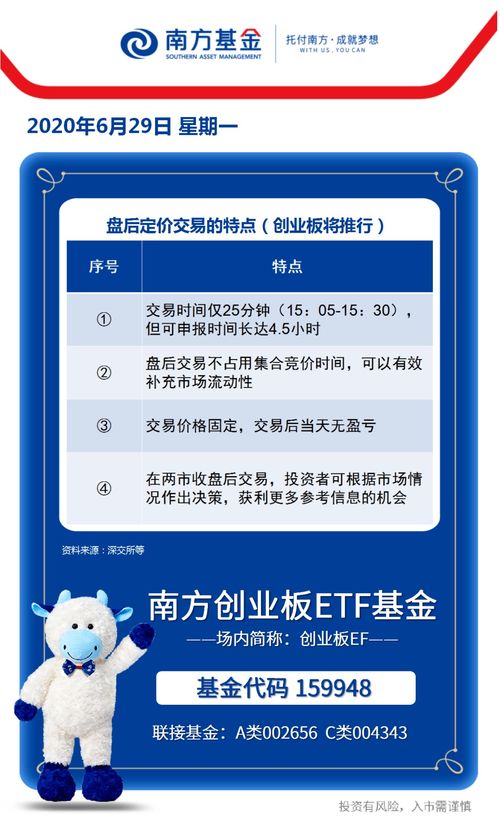 创业板注册制十大看点之七 代办公司注册服务的引入与盘后定价交易
